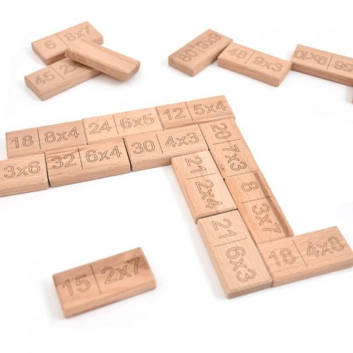 Lesene domine poštevanka/Multiplication domino